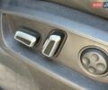 Білий Ауді Ку 7, об'ємом двигуна 3 л та пробігом 74 тис. км за 28990 $, фото 14 на Automoto.ua