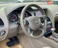 Белый Ауди Ку 7, объемом двигателя 3 л и пробегом 142 тыс. км за 15900 $, фото 3 на Automoto.ua
