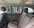 Ауди Ку 7 2013 в Тернополе на Automoto.ua Белый Ауди Ку 7, объемом двигателя 2.97 л и пробегом 124 тыс. км за 23500 $, фото 86 на Automoto.ua