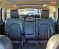 Білий Ауді Ку 7, об'ємом двигуна 3 л та пробігом 65 тис. км за 1200 $, фото 9 на Automoto.ua