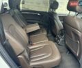 Ауди Ку 7 2013 в Тернополе на Automoto.ua Белый Ауди Ку 7, объемом двигателя 2.97 л и пробегом 124 тыс. км за 23500 $, фото 69 на Automoto.ua