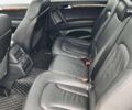 Белый Ауди Ку 7, объемом двигателя 3 л и пробегом 215 тыс. км за 17500 $, фото 25 на Automoto.ua