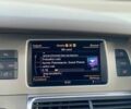 Белый Ауди Ку 7, объемом двигателя 3 л и пробегом 144 тыс. км за 16490 $, фото 14 на Automoto.ua