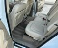 Ауді Ку 7 2013 у Києві на Automoto.ua Білий Ауді Ку 7, об'ємом двигуна 3 л та пробігом 89 тис. км за 6500 $, фото 11 на Automoto.ua