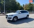 Белый Ауди Ку 7, объемом двигателя 2.97 л и пробегом 320 тыс. км за 17500 $, фото 1 на Automoto.ua
