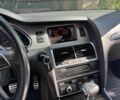 Белый Ауди Ку 7, объемом двигателя 3 л и пробегом 208 тыс. км за 19000 $, фото 23 на Automoto.ua