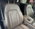 Ауди Ку 7 2013 в Тернополе на Automoto.ua Белый Ауди Ку 7, объемом двигателя 2.97 л и пробегом 124 тыс. км за 23500 $, фото 63 на Automoto.ua