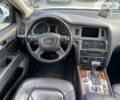 Белый Ауди Ку 7, объемом двигателя 3 л и пробегом 129 тыс. км за 18900 $, фото 8 на Automoto.ua