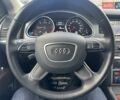 Ауди Ку 7 2013 в Тернополе на Automoto.ua Белый Ауди Ку 7, объемом двигателя 2.97 л и пробегом 124 тыс. км за 23500 $, фото 110 на Automoto.ua