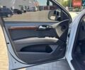 Белый Ауди Ку 7, объемом двигателя 2.97 л и пробегом 320 тыс. км за 17500 $, фото 14 на Automoto.ua