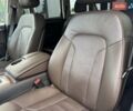 Ауди Ку 7 2013 в Тернополе на Automoto.ua Белый Ауди Ку 7, объемом двигателя 2.97 л и пробегом 124 тыс. км за 23500 $, фото 98 на Automoto.ua