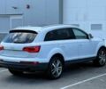 Білий Ауді Ку 7, об'ємом двигуна 3 л та пробігом 81 тис. км за 3900 $, фото 3 на Automoto.ua