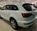 Белый Ауди Ку 7, объемом двигателя 0 л и пробегом 198 тыс. км за 17500 $, фото 4 на Automoto.ua