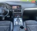 Белый Ауди Ку 7, объемом двигателя 3 л и пробегом 215 тыс. км за 18400 $, фото 1 на Automoto.ua