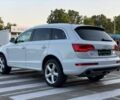 Белый Ауди Ку 7, объемом двигателя 3 л и пробегом 144 тыс. км за 16490 $, фото 6 на Automoto.ua