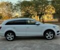 Ауді Ку 7 2013 у Києві на Automoto.ua Білий Ауді Ку 7, об'ємом двигуна 3 л та пробігом 89 тис. км за 6500 $, фото 5 на Automoto.ua