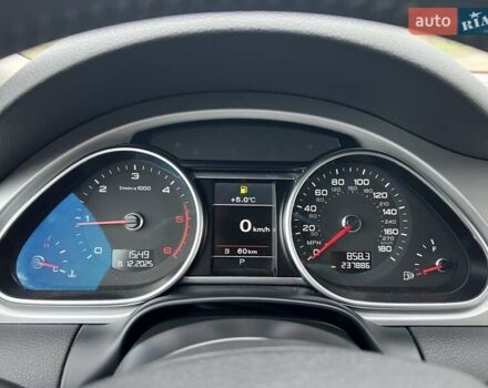 Белый Ауди Ку 7, объемом двигателя 2.97 л и пробегом 238 тыс. км за 17000 $, фото 26 на Automoto.ua