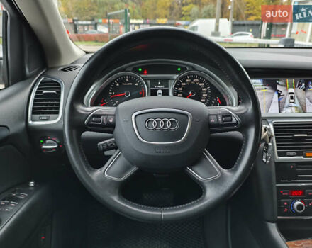 Ауди Ку 7 2013 в Киеве на Automoto.ua Белый Ауди Ку 7, объемом двигателя 2.97 л и пробегом 204 тыс. км за 19500 $, фото 20 на Automoto.ua