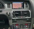 Белый Ауди Ку 7, объемом двигателя 2.97 л и пробегом 224 тыс. км за 20900 $, фото 14 на Automoto.ua