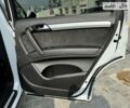 Белый Ауди Ку 7, объемом двигателя 0 л и пробегом 250 тыс. км за 24900 $, фото 27 на Automoto.ua