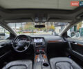 Ауди Ку 7 2013 в Киеве на Automoto.ua Белый Ауди Ку 7, объемом двигателя 2.97 л и пробегом 204 тыс. км за 19500 $, фото 19 на Automoto.ua