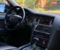 Белый Ауди Ку 7, объемом двигателя 3 л и пробегом 196 тыс. км за 18999 $, фото 19 на Automoto.ua