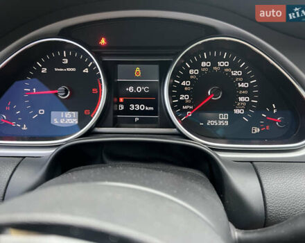 Білий Ауді Ку 7, об'ємом двигуна 2.97 л та пробігом 205 тис. км за 28000 $, фото 7 на Automoto.ua