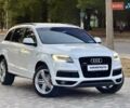 Ауді Ку 7 2014 у Одесі на Automoto.ua Білий Ауді Ку 7, об'ємом двигуна 3 л та пробігом 155 тис. км за 14999 $, фото 21 на Automoto.ua