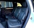 Белый Ауди Ку 7, объемом двигателя 0 л и пробегом 122 тыс. км за 8300 $, фото 13 на Automoto.ua