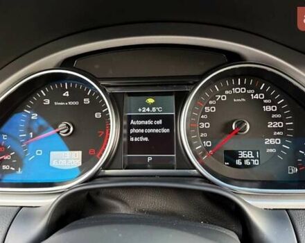 Ауди Ку 7 2014 в Киеве на Automoto.ua Белый Ауди Ку 7, объемом двигателя 3 л и пробегом 161 тыс. км за 16990 $, фото 14 на Automoto.ua