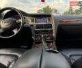Белый Ауди Ку 7, объемом двигателя 2.97 л и пробегом 286 тыс. км за 23000 $, фото 38 на Automoto.ua