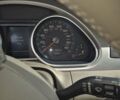 Ауді Ку 7 2014 у Чернігові на Automoto.ua Білий Ауді Ку 7, об'ємом двигуна 3 л та пробігом 185 тис. км за 18300 $, фото 16 на Automoto.ua