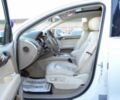 Белый Ауди Ку 7, объемом двигателя 3 л и пробегом 83 тыс. км за 7000 $, фото 8 на Automoto.ua