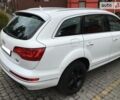 Ауди Ку 7 2014 в Киеве на Automoto.ua Белый Ауди Ку 7, объемом двигателя 3 л и пробегом 183 тыс. км за 15500 $, фото 10 на Automoto.ua