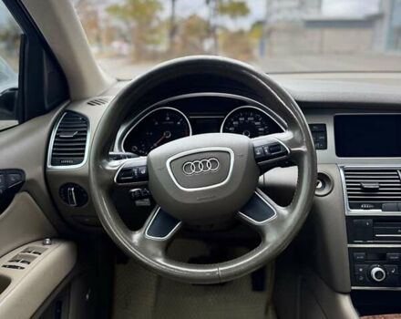 Белый Ауди Ку 7, объемом двигателя 2.97 л и пробегом 209 тыс. км за 22500 $, фото 2 на Automoto.ua