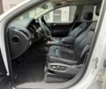 Белый Ауди Ку 7, объемом двигателя 3 л и пробегом 86 тыс. км за 8900 $, фото 13 на Automoto.ua