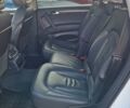 Білий Ауді Ку 7, об'ємом двигуна 2.97 л та пробігом 318 тис. км за 18000 $, фото 22 на Automoto.ua