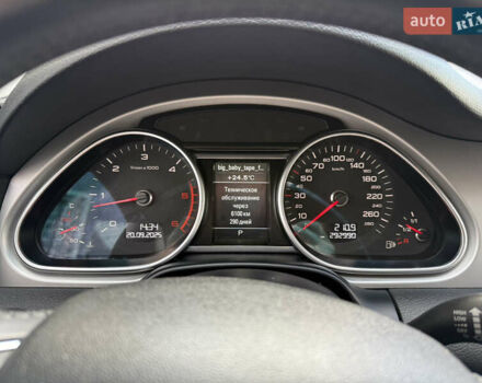 Ауди Ку 7 2014 в Одессе на Automoto.ua Белый Ауди Ку 7, объемом двигателя 2.97 л и пробегом 292 тыс. км за 21500 $, фото 5 на Automoto.ua