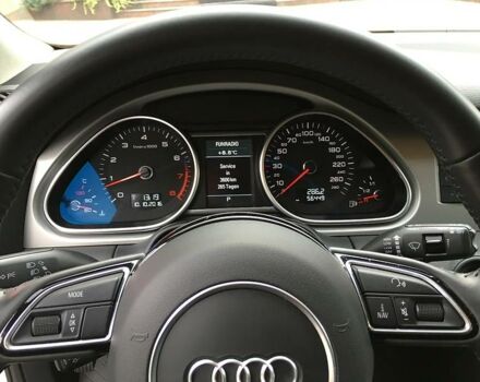 Ауди Ку 7 2014 в Киеве на Automoto.ua Белый Ауди Ку 7, объемом двигателя 3 л и пробегом 183 тыс. км за 15500 $, фото 27 на Automoto.ua