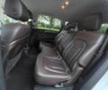 Білий Ауді Ку 7, об'ємом двигуна 3 л та пробігом 123 тис. км за 12000 $, фото 9 на Automoto.ua