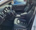 Білий Ауді Ку 7, об'ємом двигуна 2.97 л та пробігом 318 тис. км за 18000 $, фото 12 на Automoto.ua