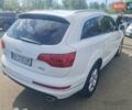 Ауди Ку 7 2014 в Киеве на Automoto.ua Белый Ауди Ку 7, объемом двигателя 3 л и пробегом 193 тыс. км за 16500 $, фото 16 на Automoto.ua