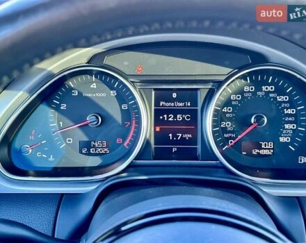 Белый Ауди Ку 7, объемом двигателя 3 л и пробегом 124 тыс. км за 23700 $, фото 8 на Automoto.ua