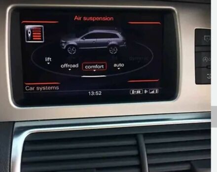 Ауди Ку 7 2015 в Днепре (Днепропетровске) на Automoto.ua Белый Ауди Ку 7, объемом двигателя 0 л и пробегом 164 тыс. км за 29245 $, фото 9 на Automoto.ua
