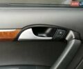 Ауди Ку 7 2015 в Полтаве на Automoto.ua Белый Ауди Ку 7, объемом двигателя 3 л и пробегом 118 тыс. км за 20500 $, фото 22 на Automoto.ua