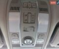 Ауди Ку 7 2015 в Полтаве на Automoto.ua Белый Ауди Ку 7, объемом двигателя 3 л и пробегом 118 тыс. км за 20500 $, фото 30 на Automoto.ua