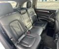 Белый Ауди Ку 7, объемом двигателя 3 л и пробегом 130 тыс. км за 7950 $, фото 12 на Automoto.ua
