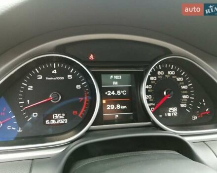 Ауди Ку 7 2015 в Полтаве на Automoto.ua Белый Ауди Ку 7, объемом двигателя 3 л и пробегом 118 тыс. км за 20500 $, фото 38 на Automoto.ua