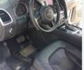 Ауди Ку 7 2015 в Днепре (Днепропетровске) на Automoto.ua Белый Ауди Ку 7, объемом двигателя 0 л и пробегом 164 тыс. км за 29245 $, фото 5 на Automoto.ua