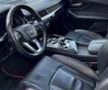 Білий Ауді Ку 7, об'ємом двигуна 3 л та пробігом 110 тис. км за 32500 $, фото 6 на Automoto.ua